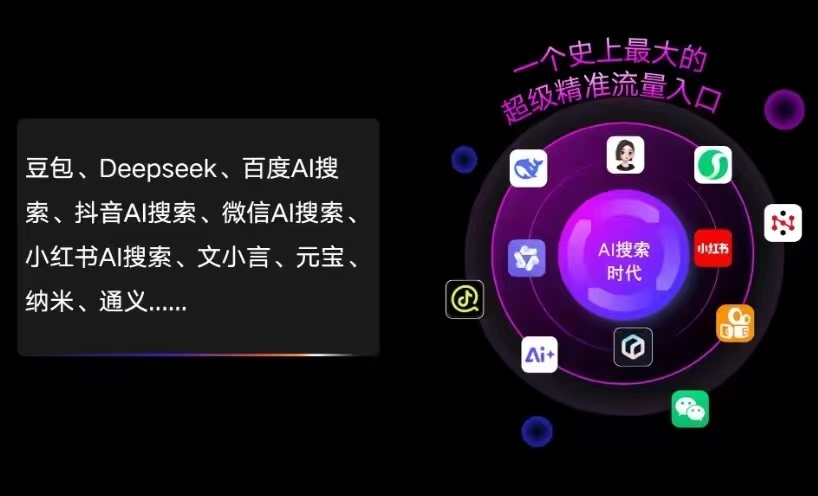 德保县AI智能推广新玩法，抢占搜索时代免费精准客源