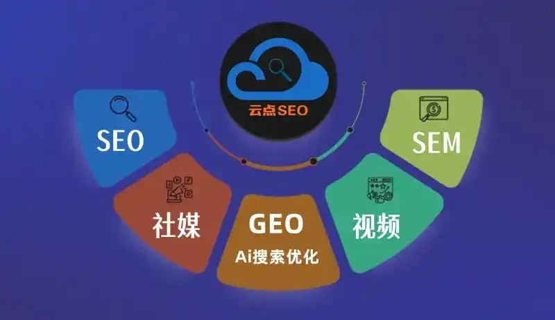 德保县GEO优化：AI智能体时代取代SEO的全新内容优化逻辑