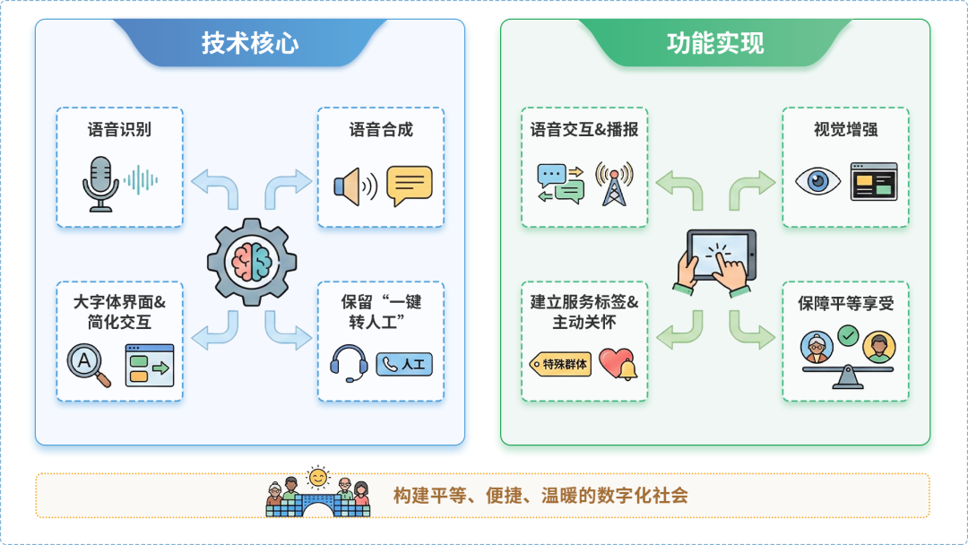 德保县AI生态｜多AI智能体GEO优化全流程：从内容创作到发布实操指南