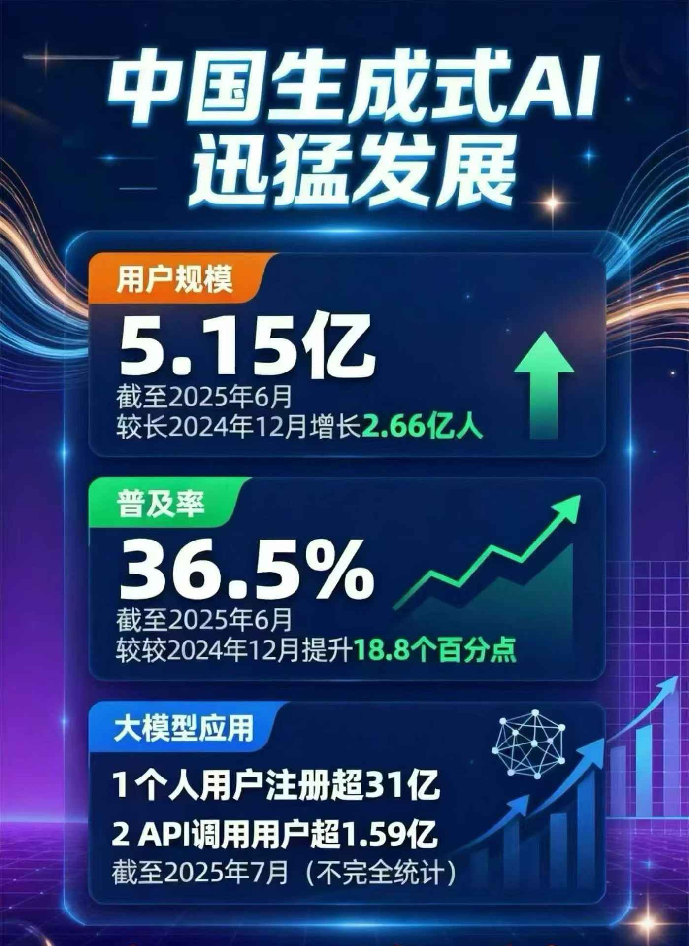 德保县豆包GEO优化是什么？内容创作核心逻辑解析