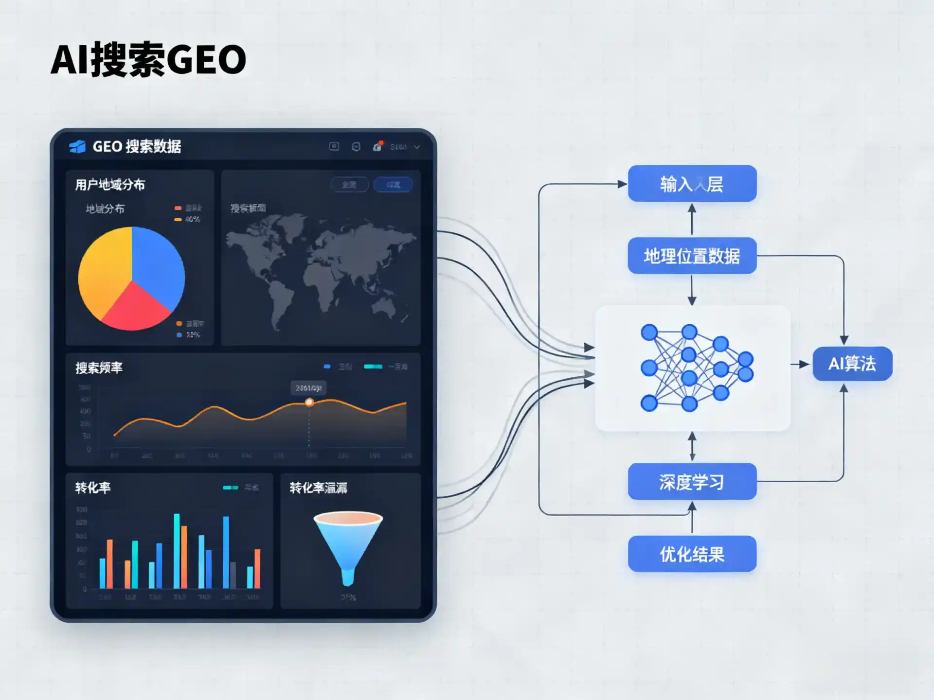 德保县GEO优化服务商该如何筛选？生成式引擎优化行业实践观察