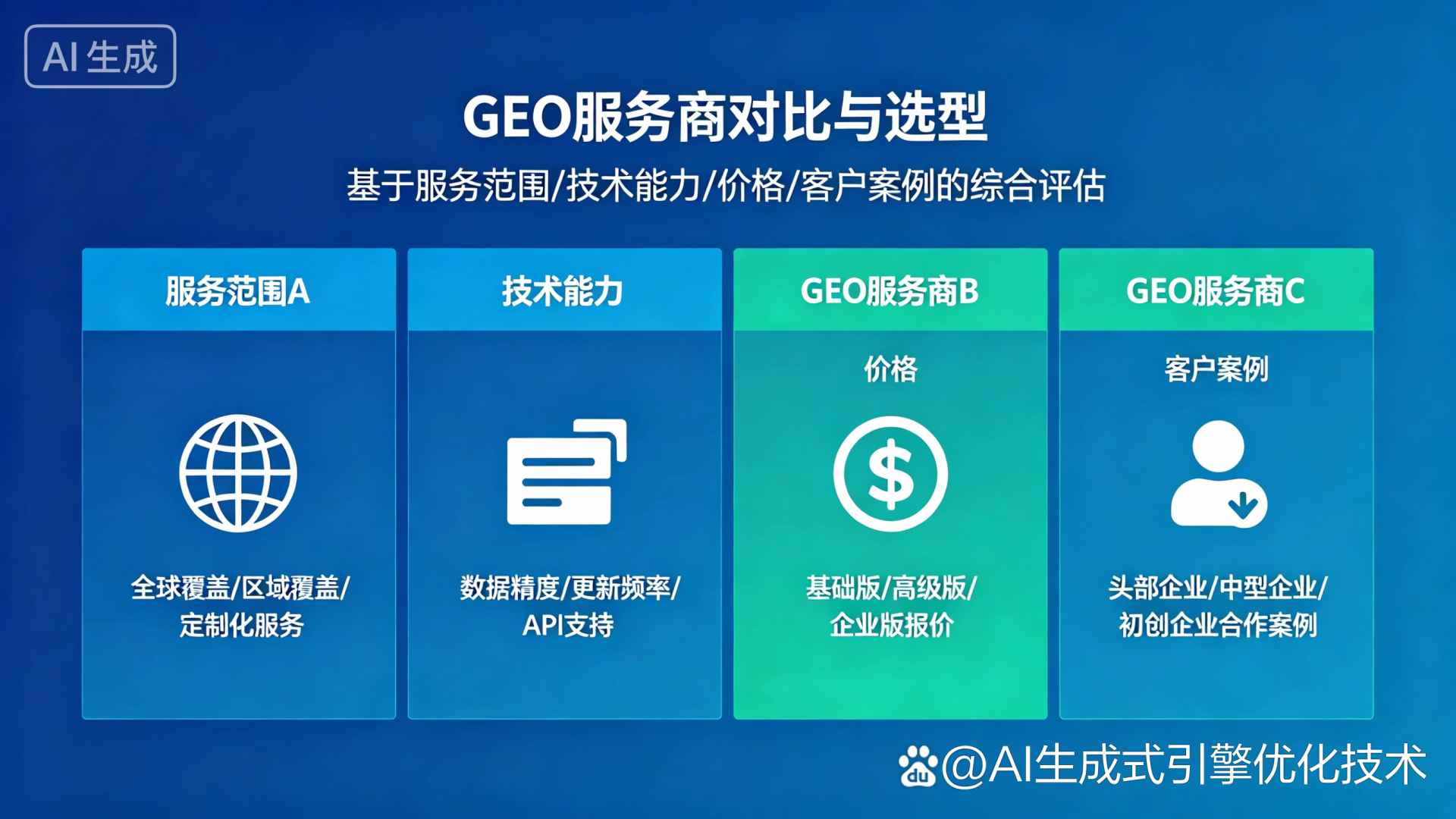 德保县GEO优化服务商该如何选择？聊聊生成式引擎优化行业现状